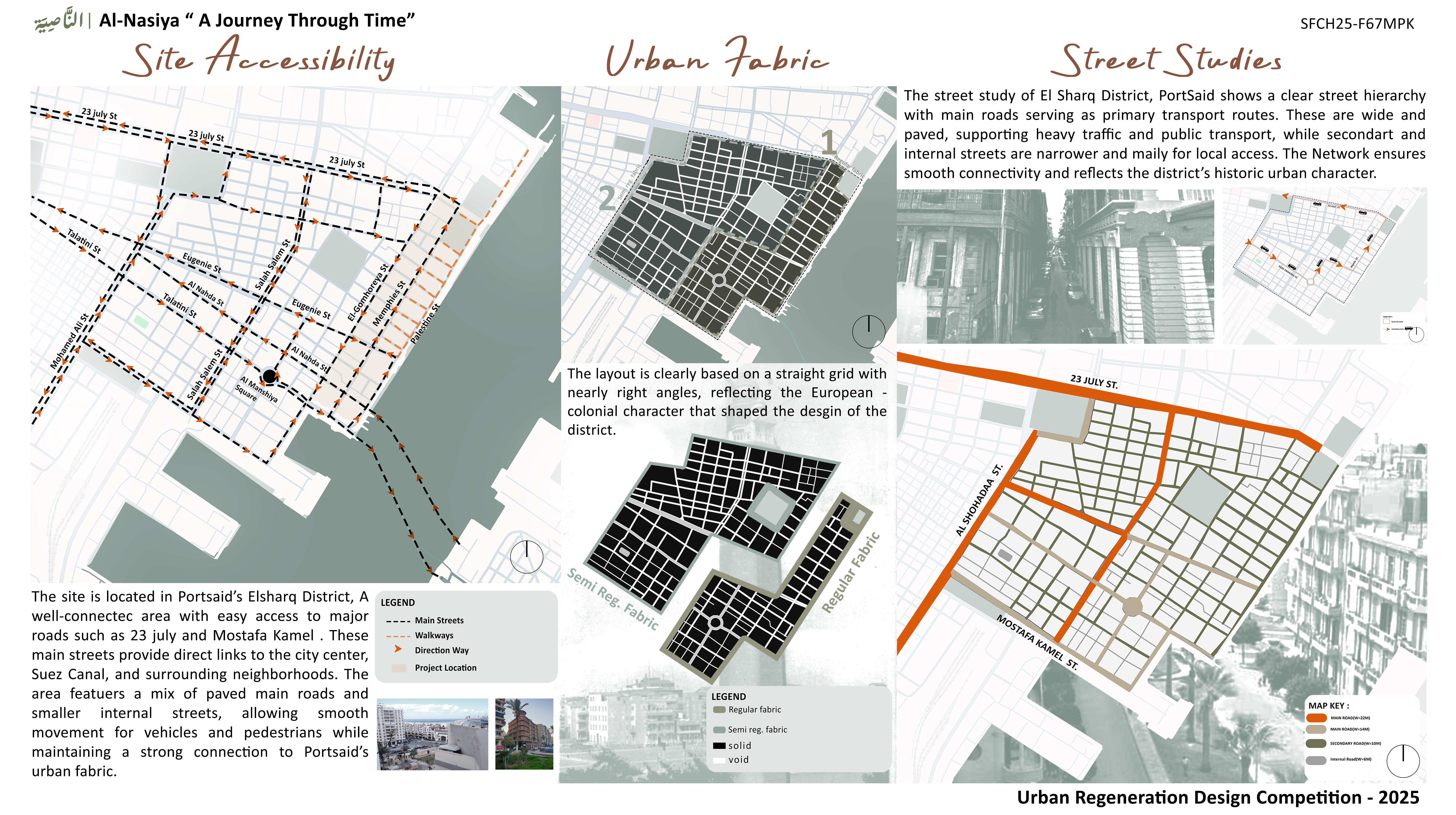 Al-Nasiya Port Said | Urban Regeneration D.C 2025-9