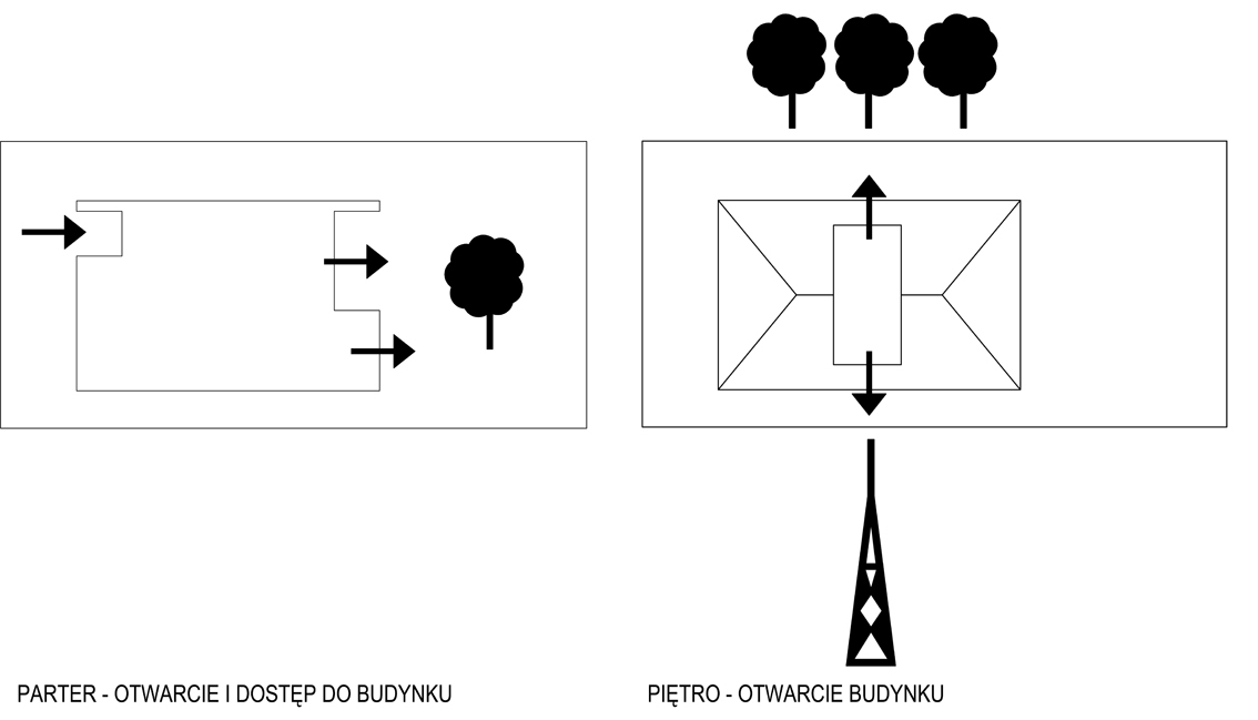 波兰南部森林中的现代简约住宅-87