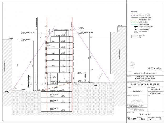 Central Gardena附近4000平角形建筑项目丨Arhitekta 7,Inka Studio-42