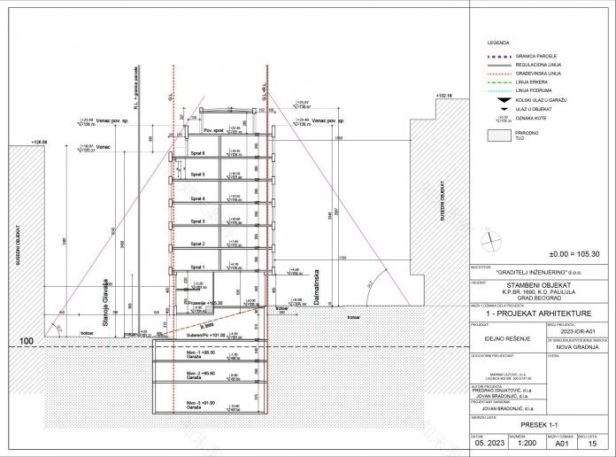 Central Gardena附近4000平角形建筑项目丨Arhitekta 7,Inka Studio-42