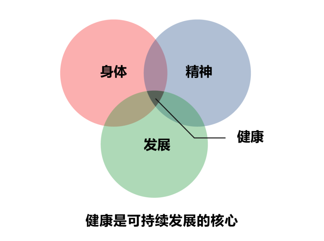 绿意盎然，火锅心情——自然环境对火锅体验的影响-1