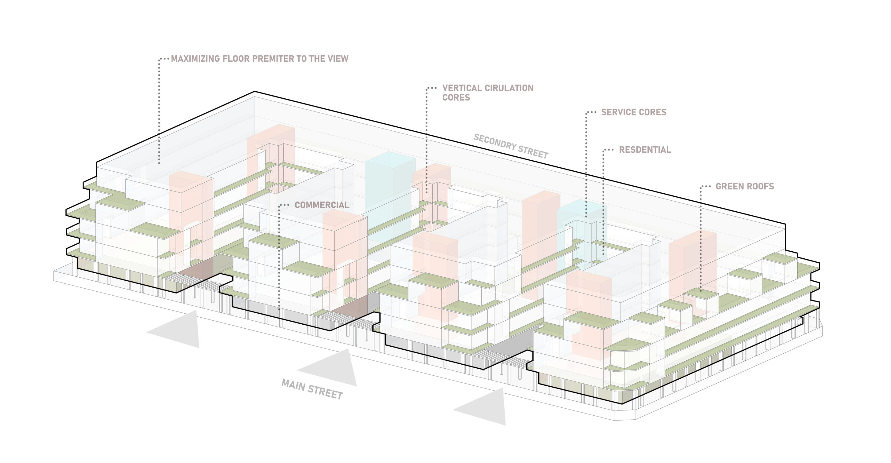 Resdential Project Design Diagrams-0