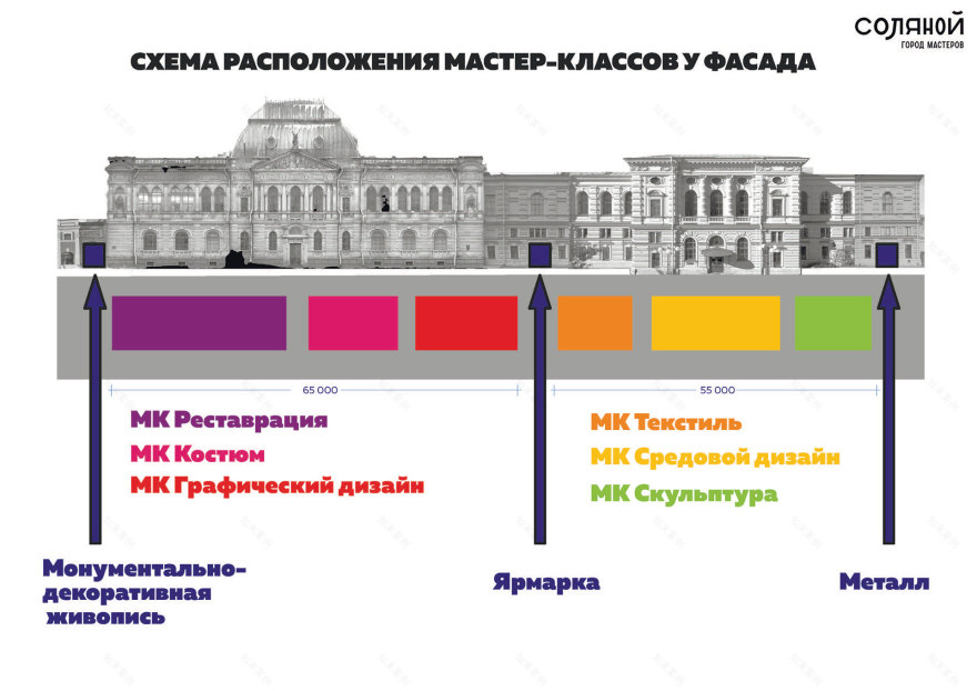 City Art Festival of St. Petersburg Stieglitz Academy-17