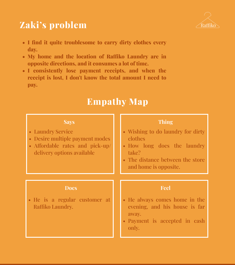 Raffiko Laundry Web Application UI/UX Study Case-3
