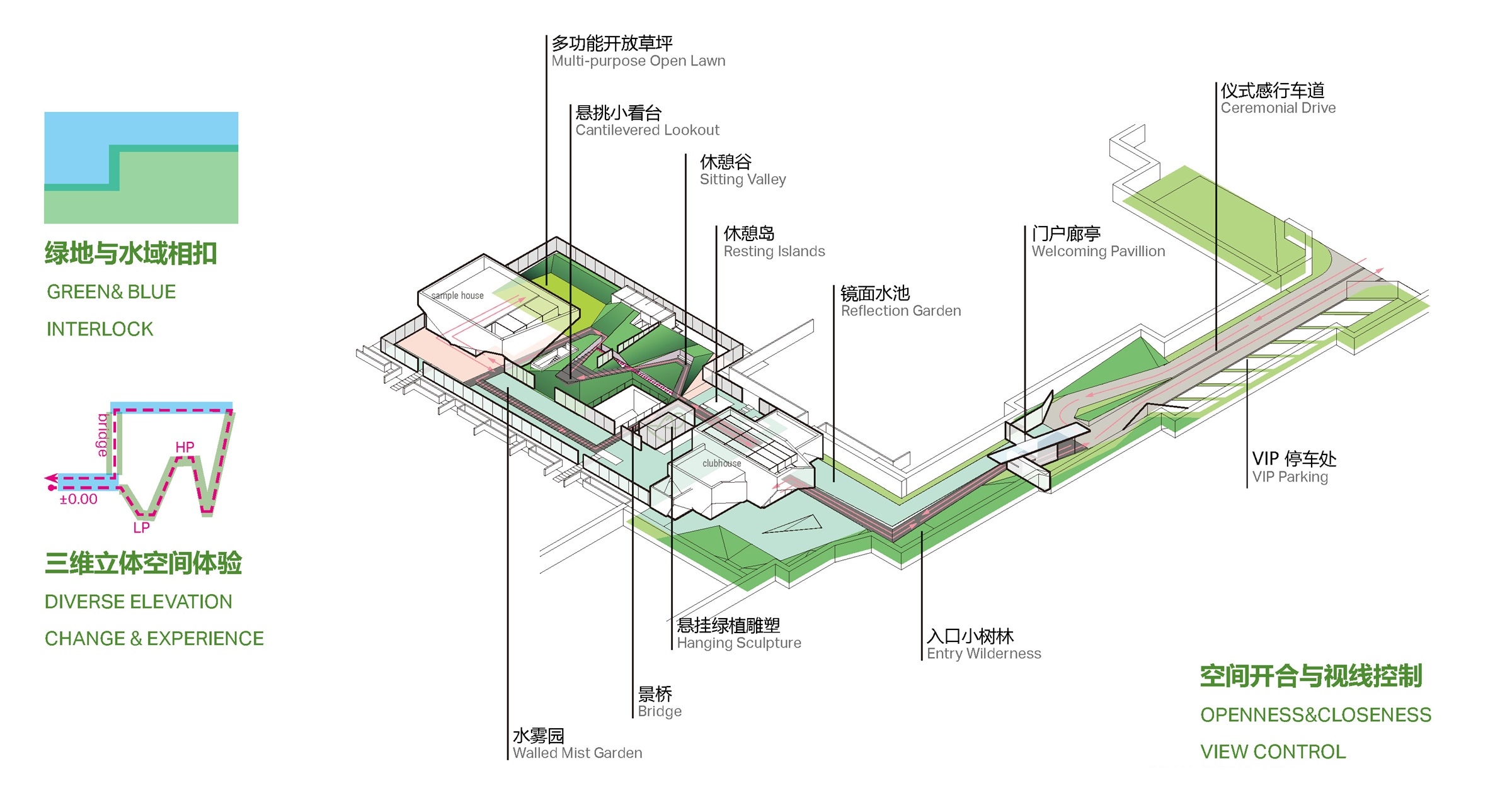 北京中海甲叁号院丨中国北京丨AECOM旧金山办公室,HZS滙张思景观_事业二部-13