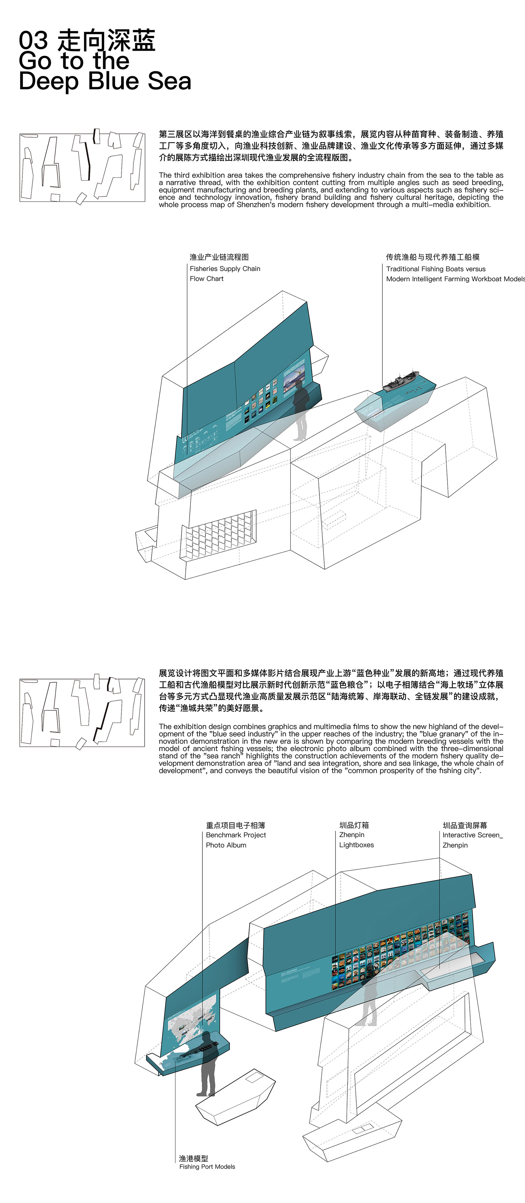 深圳渔业发展建设规划展丨中国深圳丨PILLS工作室-118