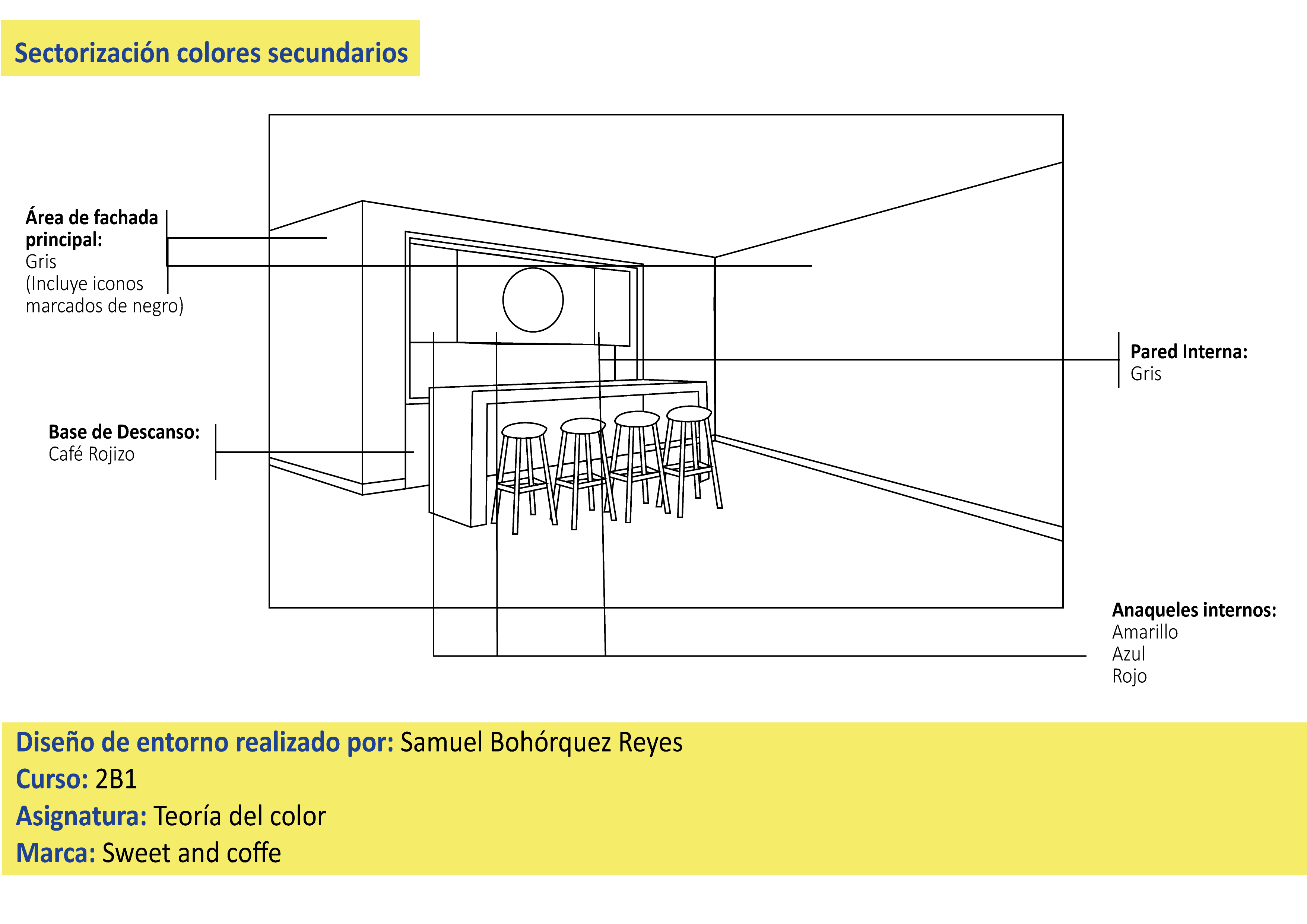 Proyecto de Clase - Creación de Entornos para marcas _-6