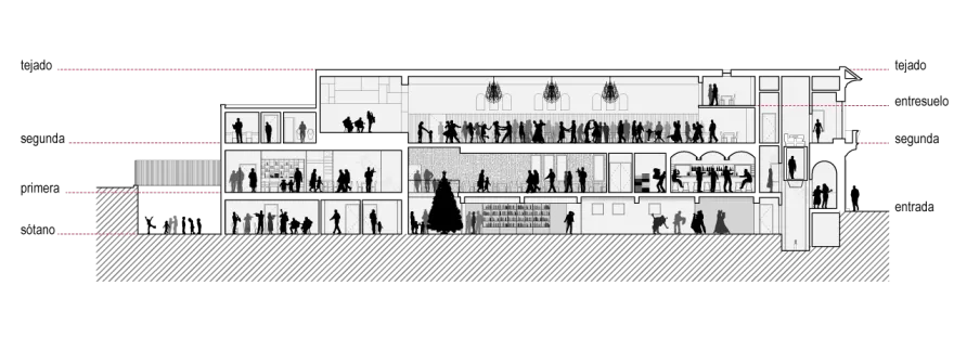 Casa Galicia及相关设施改造项目丨美国纽约丨et al.-7