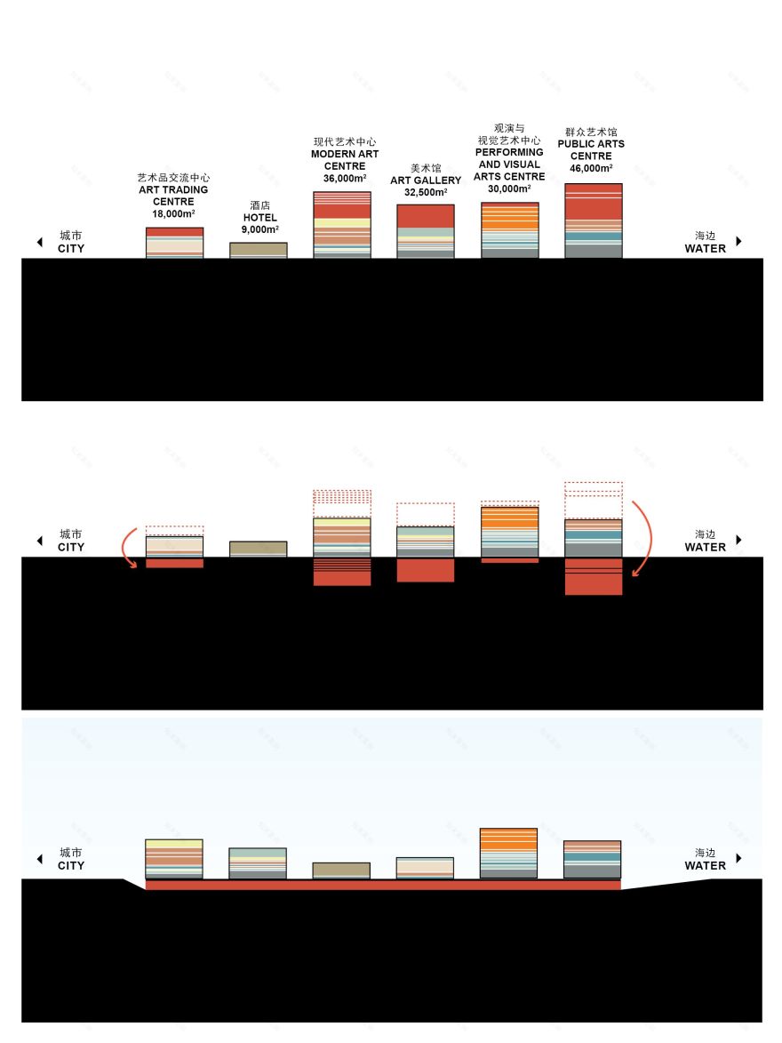 青岛文化艺术中心-1