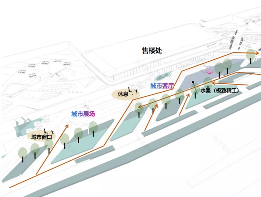 济南融创未来壹号示范区丨中国济南丨凯盛上景(北京)景观规划设计有限公司-36