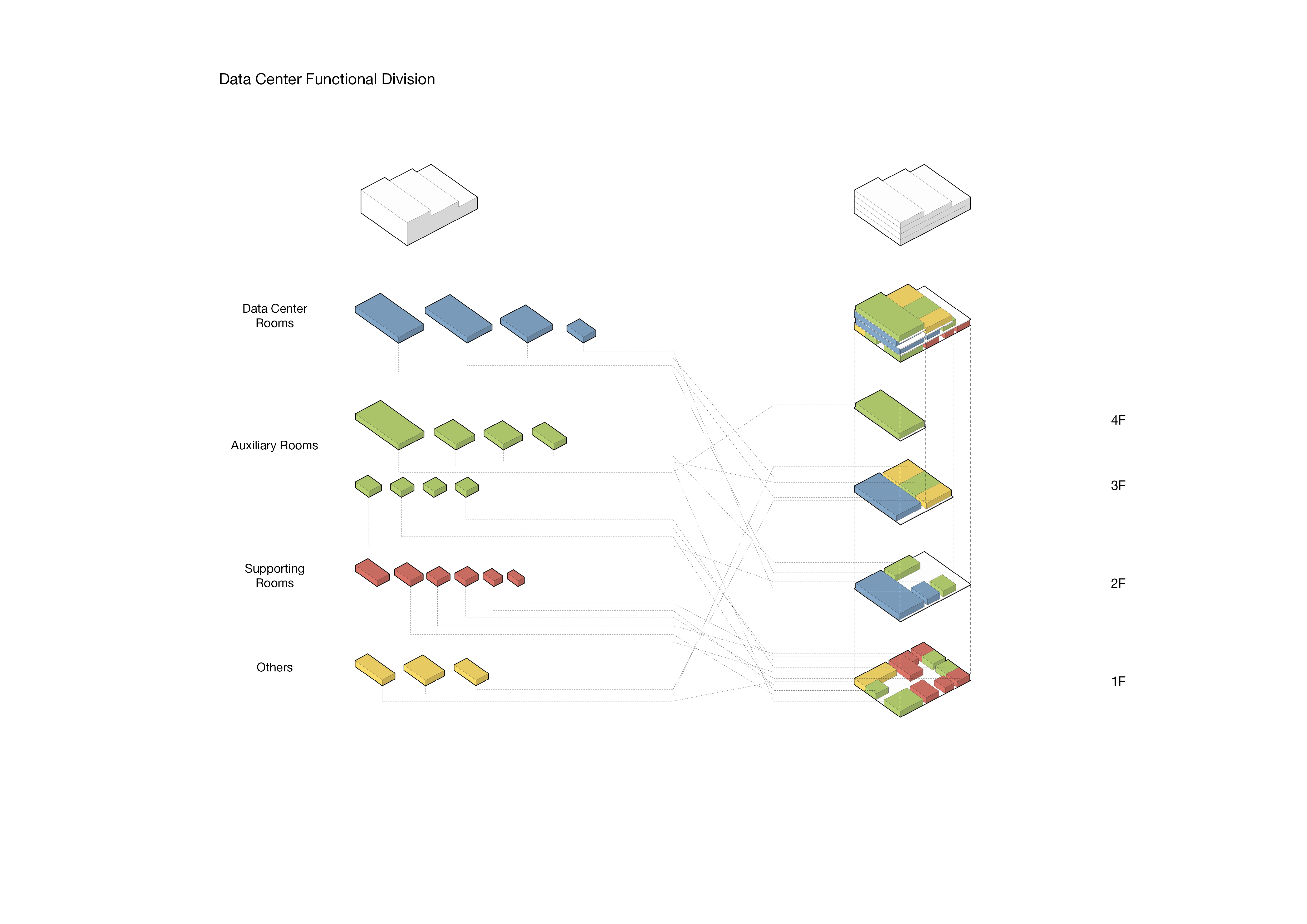 深圳机场数据中心与运营控制大楼丨中国深圳丨深圳华筑建筑工程设计有限公司-34