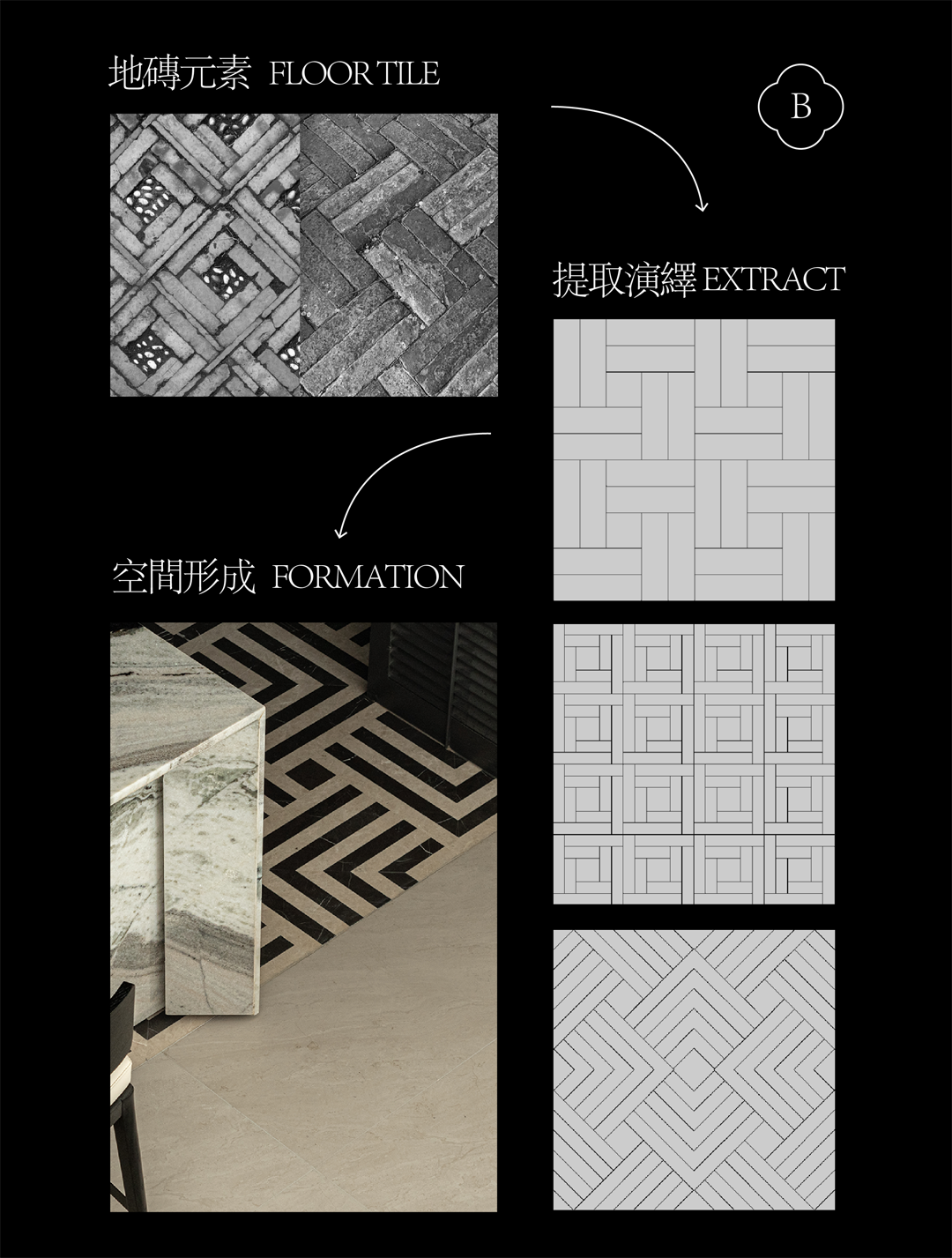 中海·九樾院子 挑空别墅丨中国扬州丨ENJOYDESIGN-12