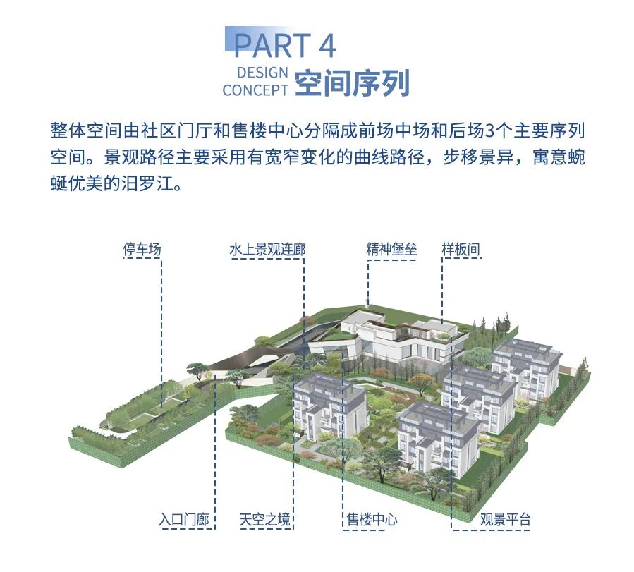 金科汨罗御临湖山售楼处 | 现代与传统的美妙融合-15