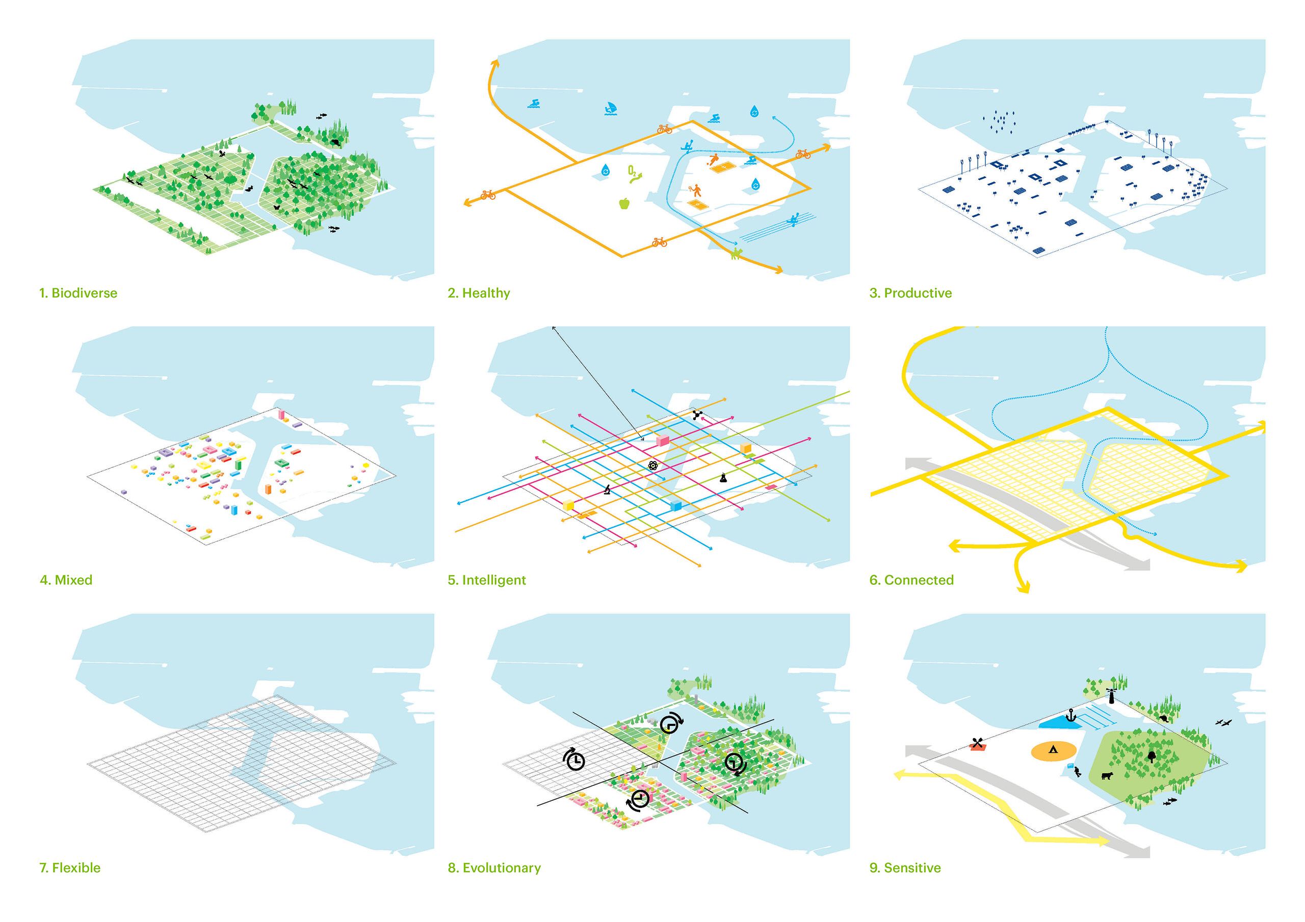 MVRDV - Almere Floriade 2022-23