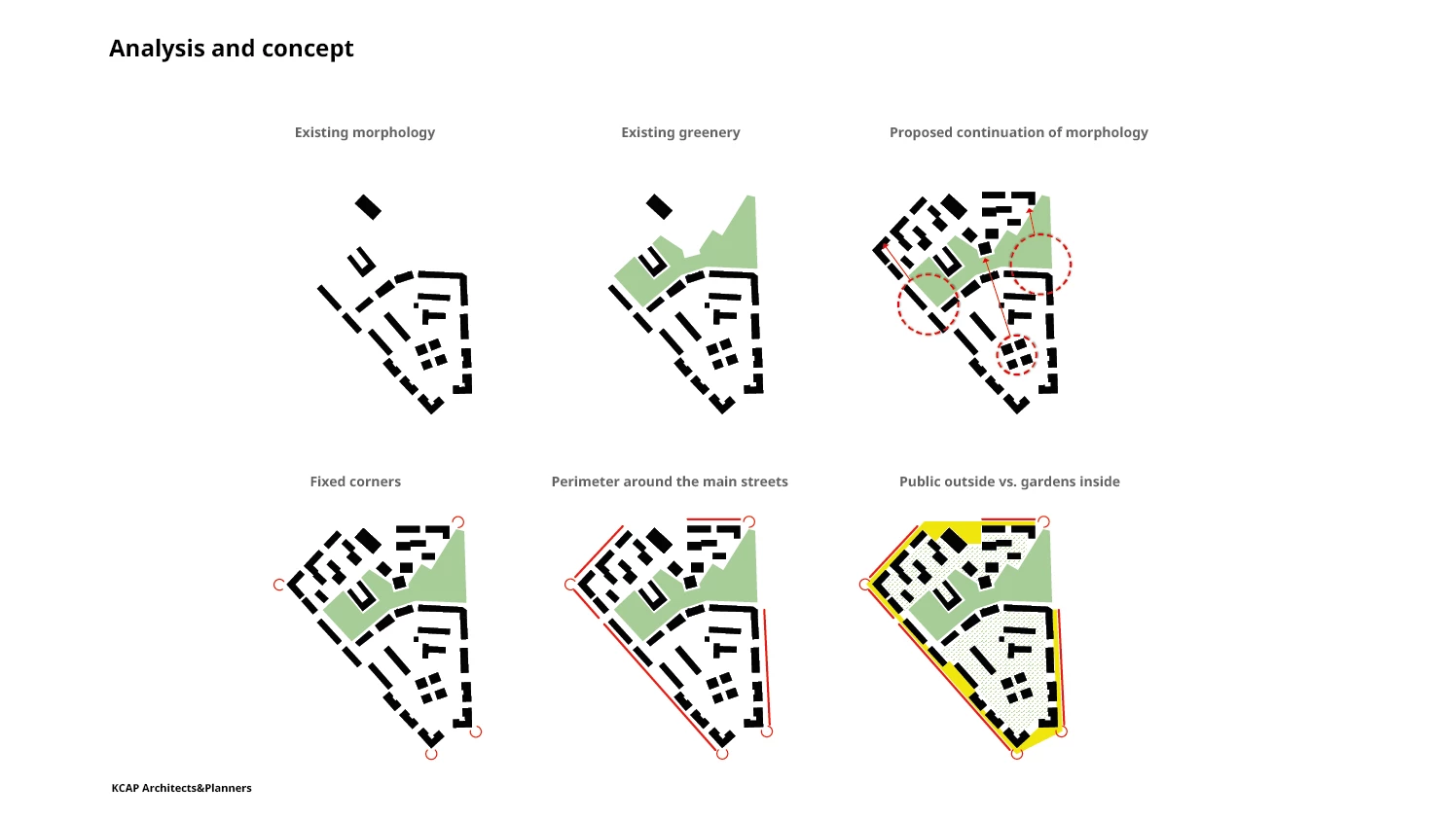飞行员丨俄罗斯新西伯利亚丨Brusnika Company,KCAP,SVESMI,DROM-37