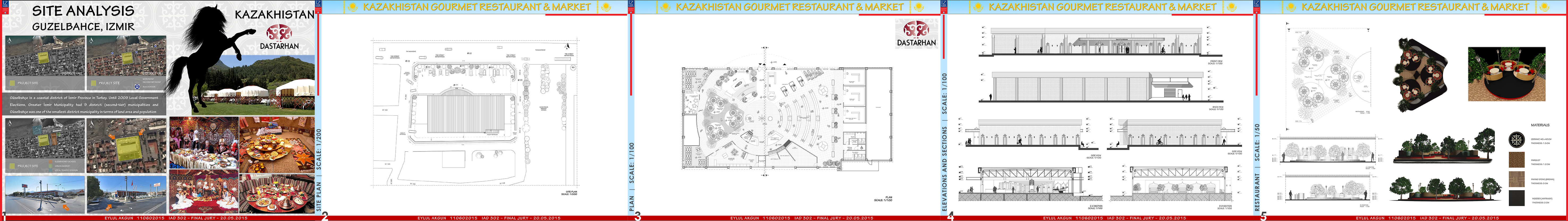 Interior Design Project - Conceptual Supermarket Design-0