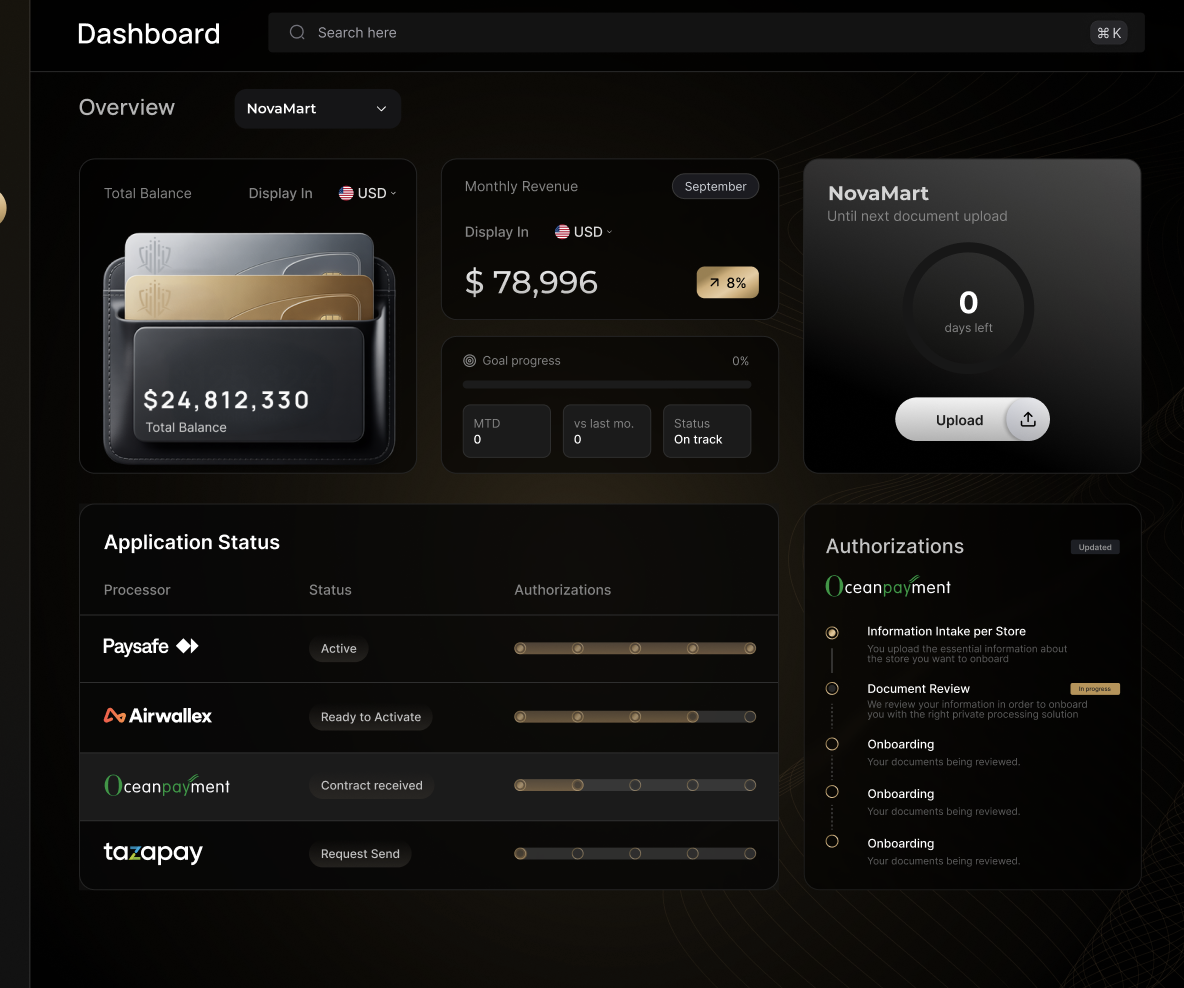 Private Processing Platfrorm-5