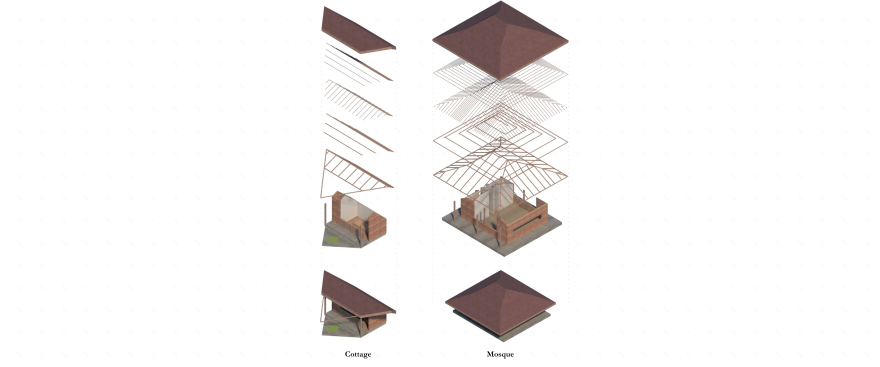 Village Yard 项目丨印度-16