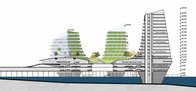 “Острова”（岛屿）系列项目丨俄罗斯-56