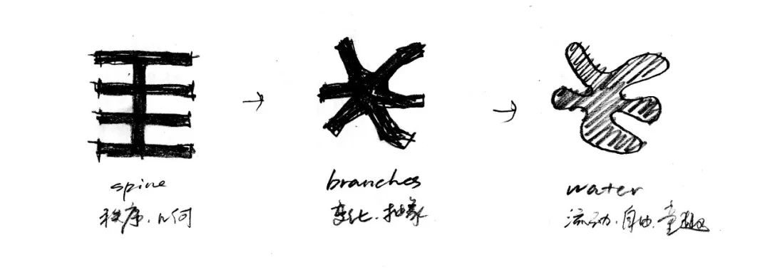 海口江东寰岛实验学校丨中国海口丨迹·建筑事务所（TAO）-17