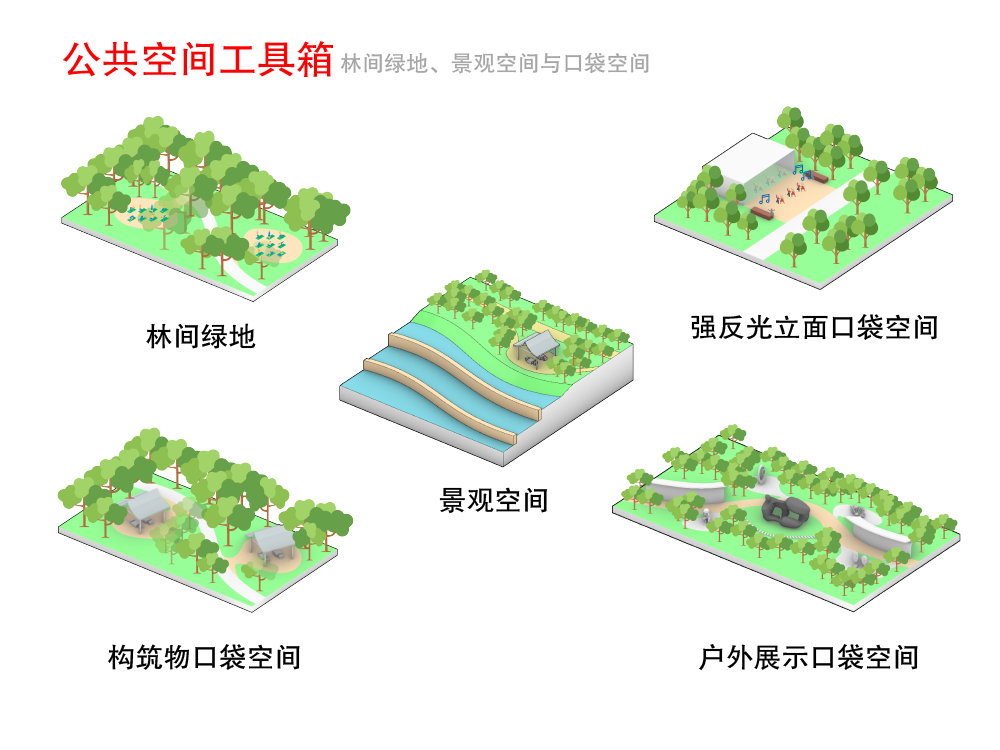 南沙明珠湾 | 绿色城市发展的奥雅纳之路-42