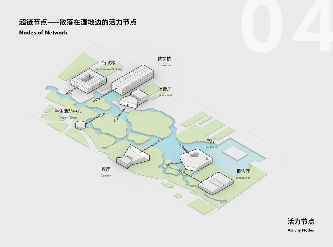 上海交通大学碳中和示范校园丨中国上海-47