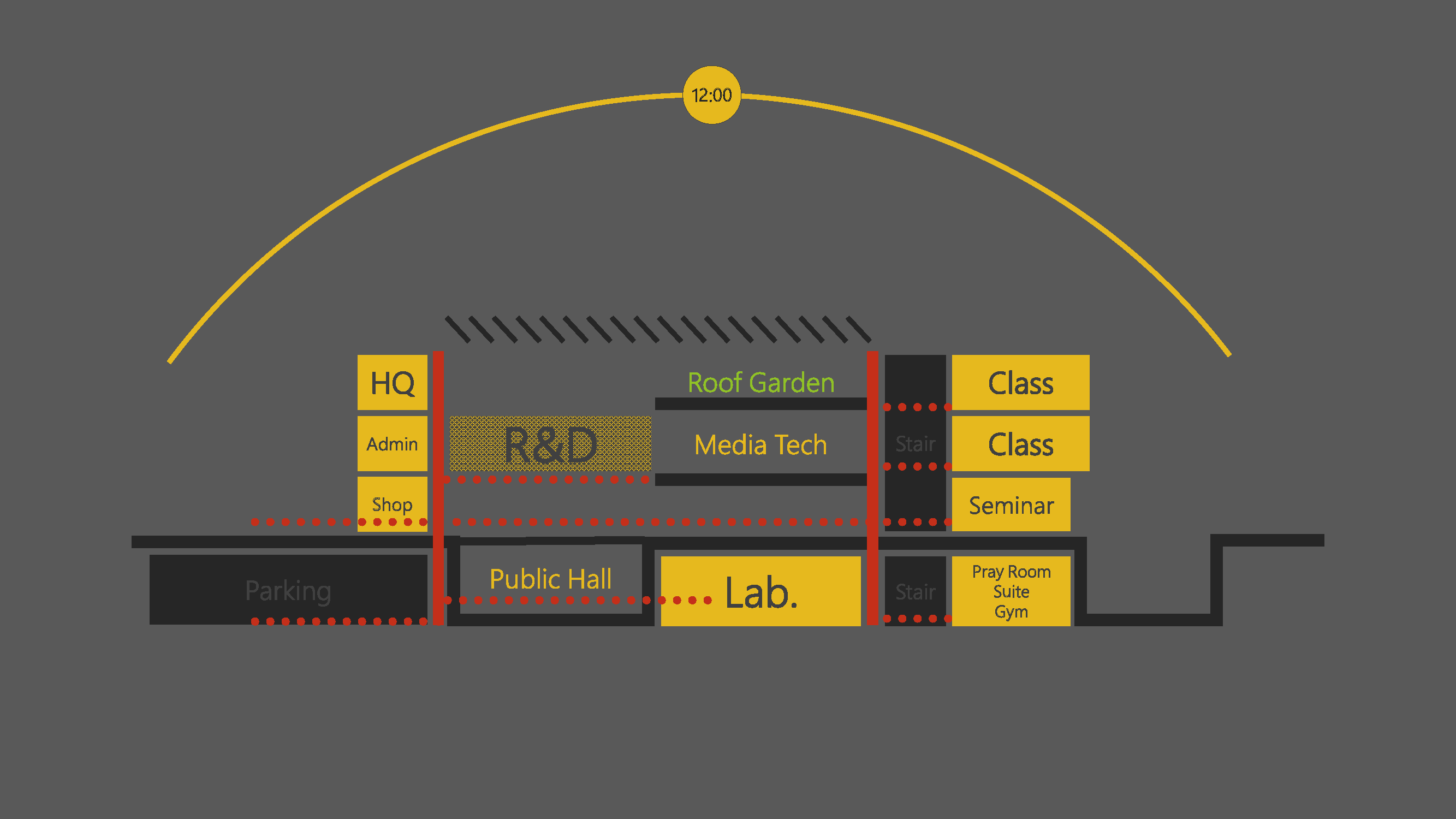 RESEARCH TRAINING CENTER OF YAZD UNIVERSITY-9
