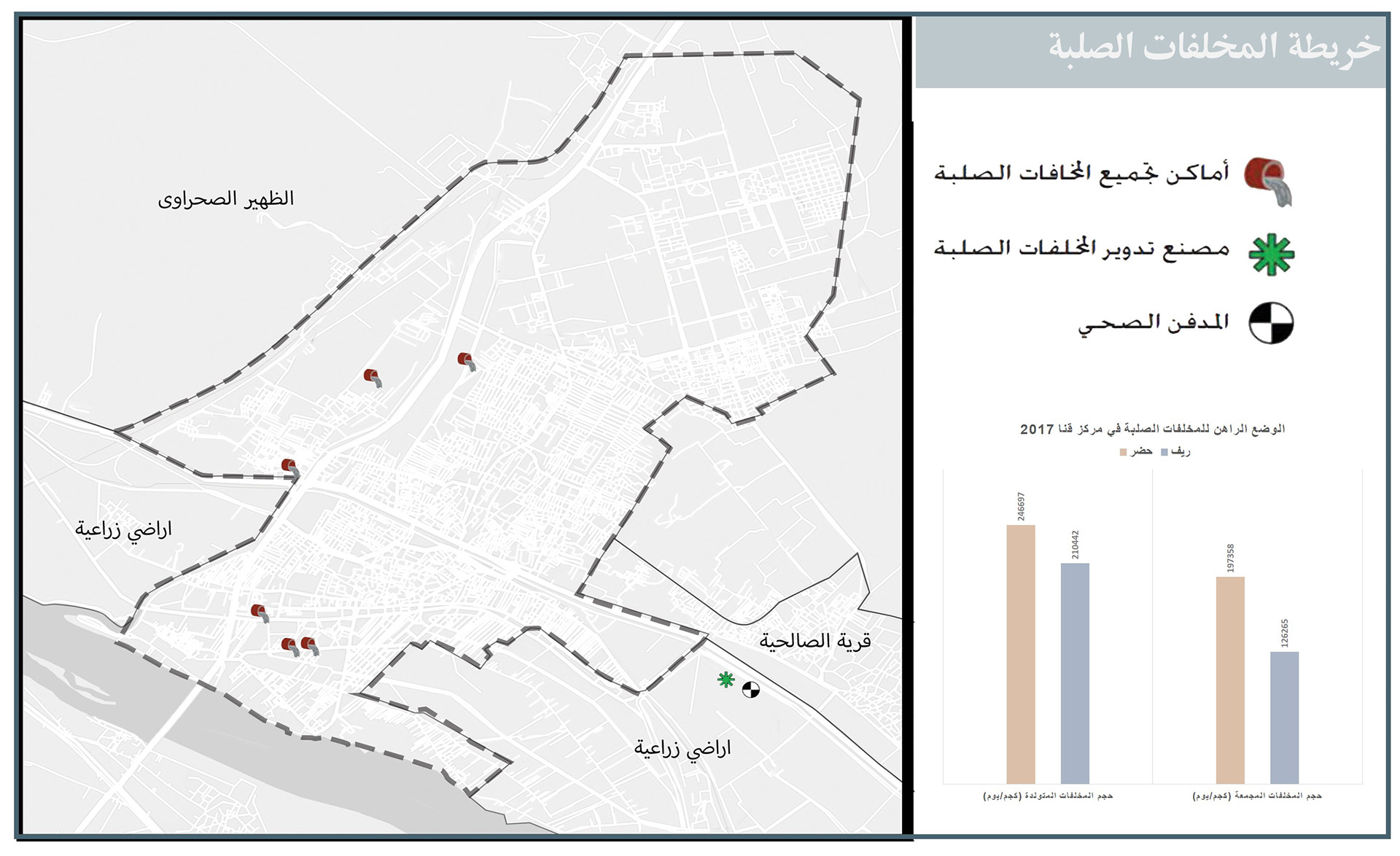 开罗市战略规划及现状研究项目丨埃及开罗丨亚历山大大学美术学院建筑系-32