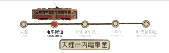 大连甘井子万达 IMAX 影城-32