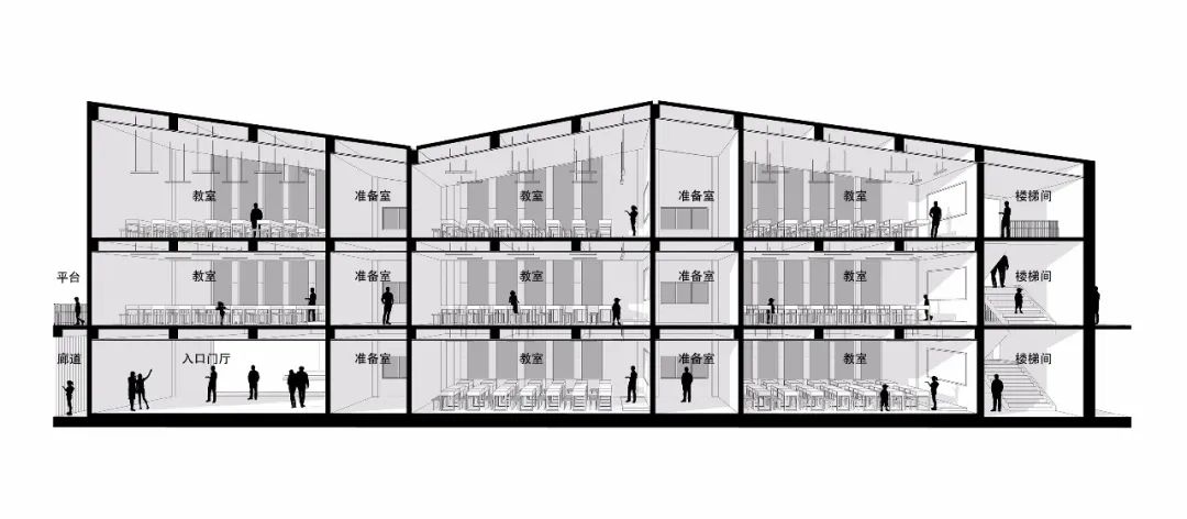 长宁县双河镇九年制义务学校灾后重建项目丨中国长宁丨同济大学建筑设计研究院（集团）有限公司 建筑设计四院-70