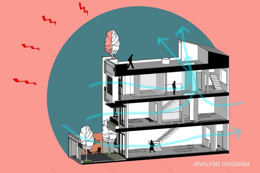 绿意盎然,宜居城市之家-13