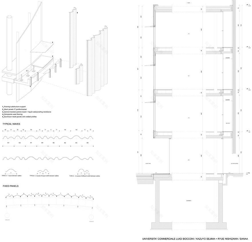 博科尼大学新城市校区丨意大利米兰丨SANAA-55