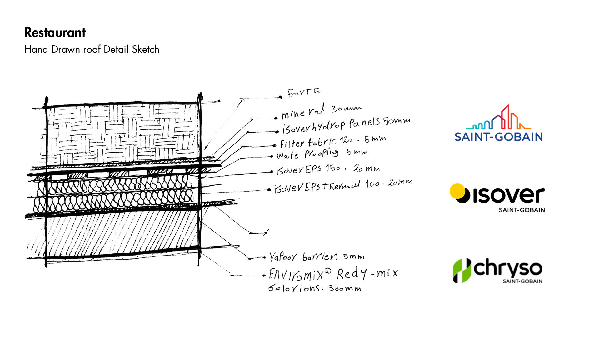 伊格拉城一世与圣戈班2026（注：Igra Grad I可能是特定名称，由于缺乏更多背景信息，I可能是一世等含义，此处按常规理解进行翻译） 丨贝尔格莱德-81