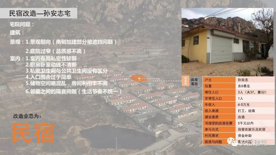 五莲山大旺村乡村振兴 | 村民自发民宿改造,实现美好生活-108