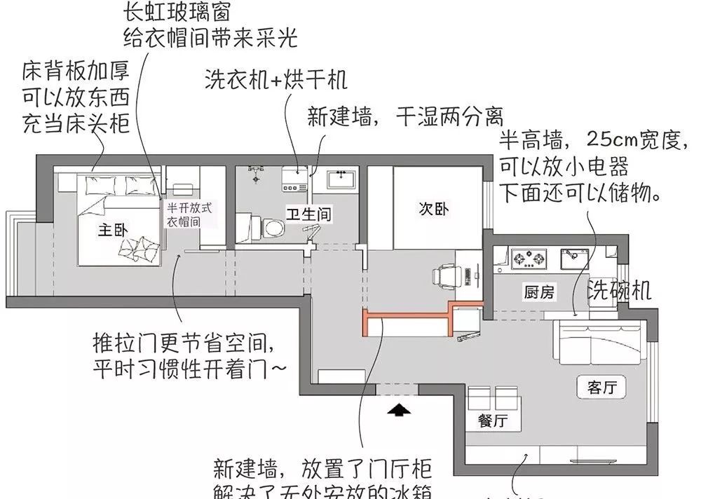 70㎡小家收纳强迫症福音，紧凑实用空间设计-6