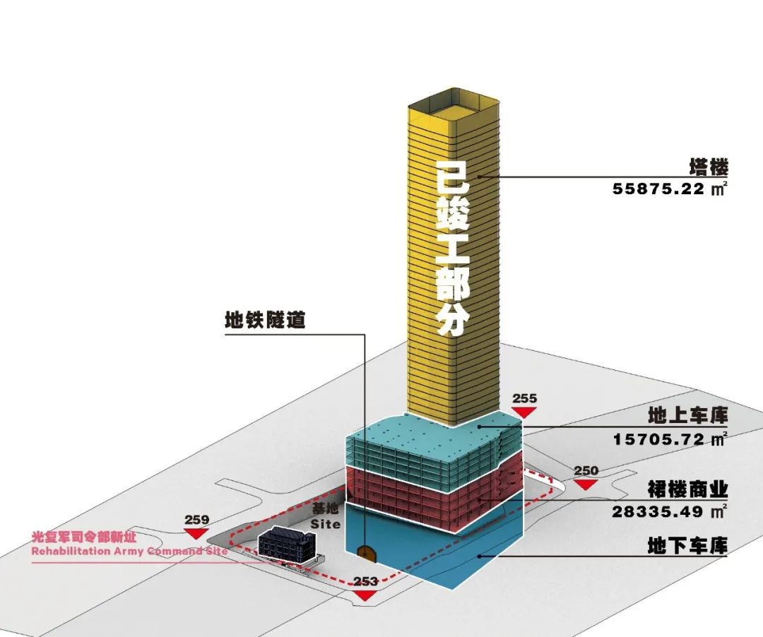 重庆恒大解放碑中心——融合传统与未来的城市商业综合体-7