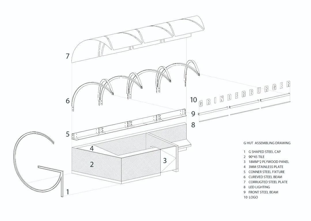 上海大学路绞肉机汉堡店,打造轻松活力的街头氛围-11