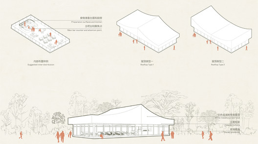 深圳光明600公顷森林及体育公园设计丨中国深圳-41