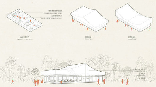 深圳光明600公顷森林及体育公园设计丨中国深圳-41