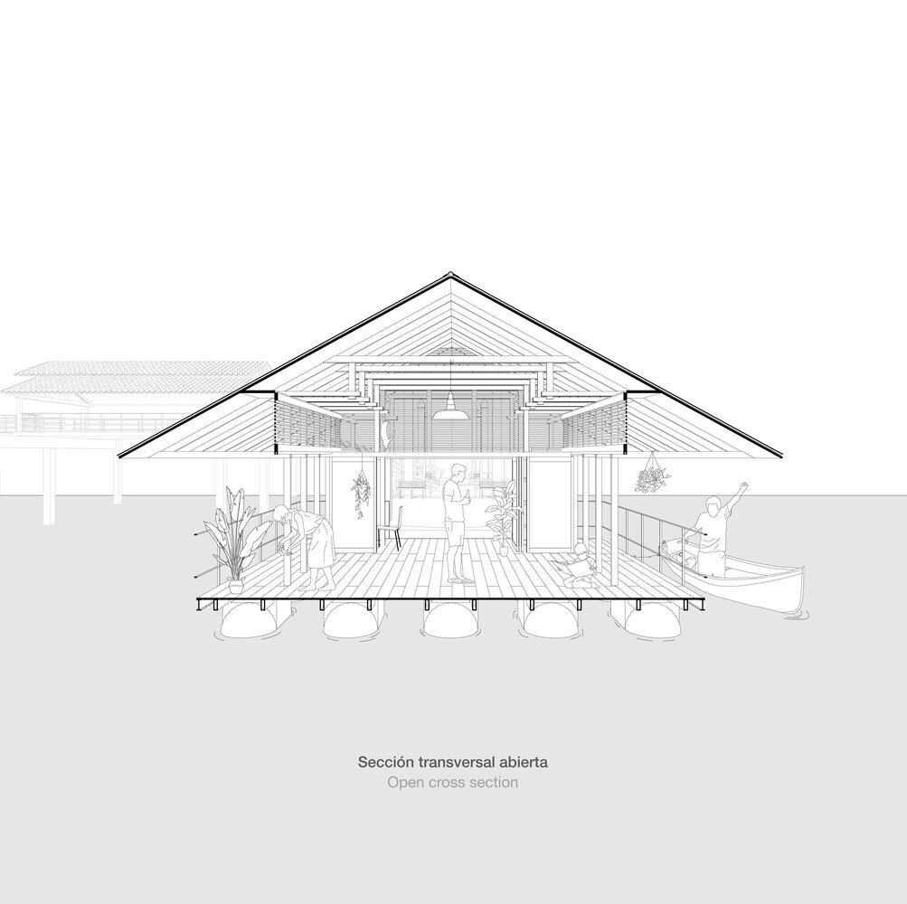 Santay 天文台丨厄瓜多尔丨Natura Futura Arquitectura-19