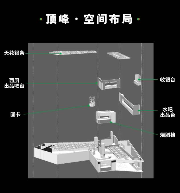 顶峰·香港茶餐厅-18