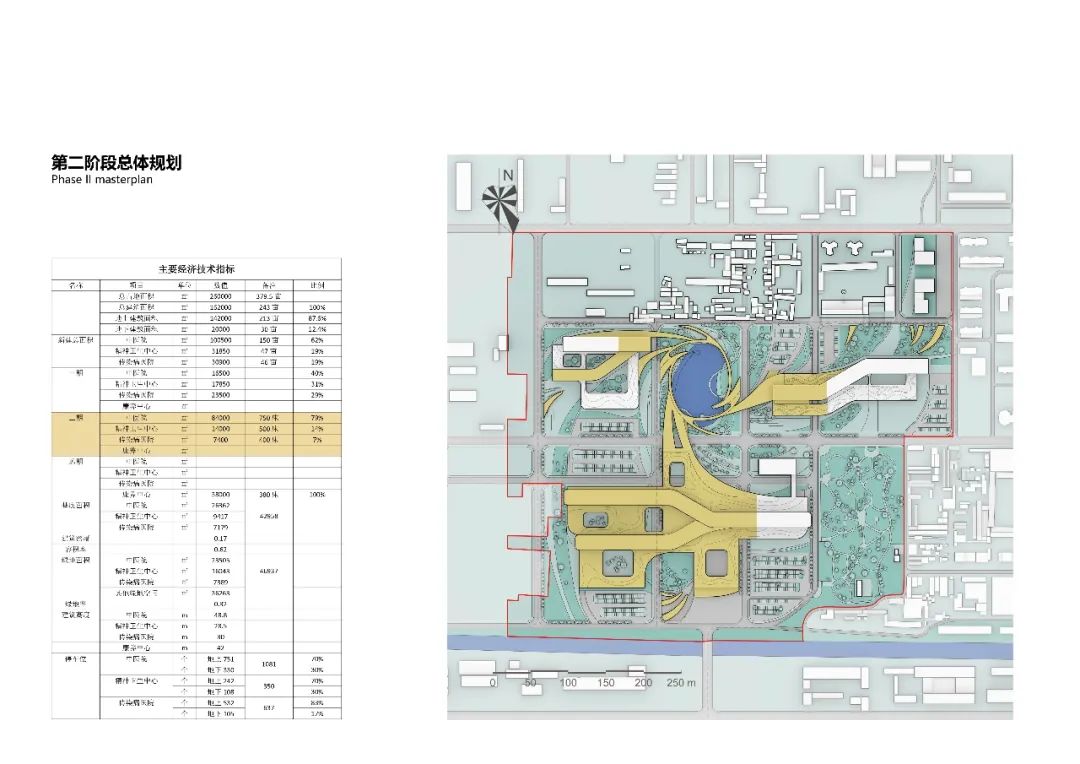 三个医院和一个“大”的梦想丨中国东营-77