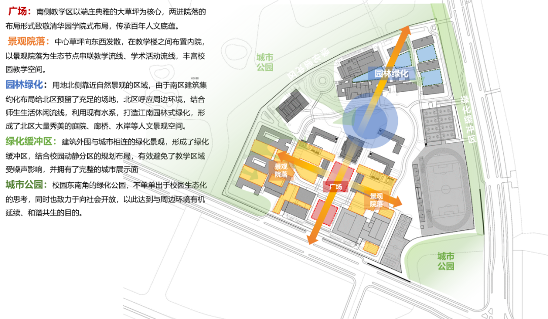 江苏省华罗庚中学滨湖校区建筑设计丨中国常州丨清华同衡建筑分院-20