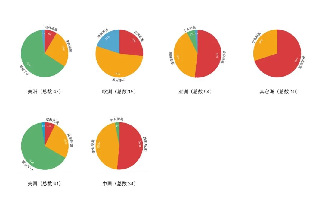 象形建筑全球分布与设计差异研究-11