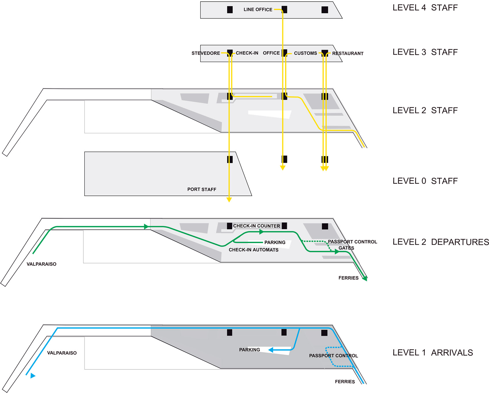 斯德歌尔摩Värtaterminalen港口大楼 / C.F. Møller-32