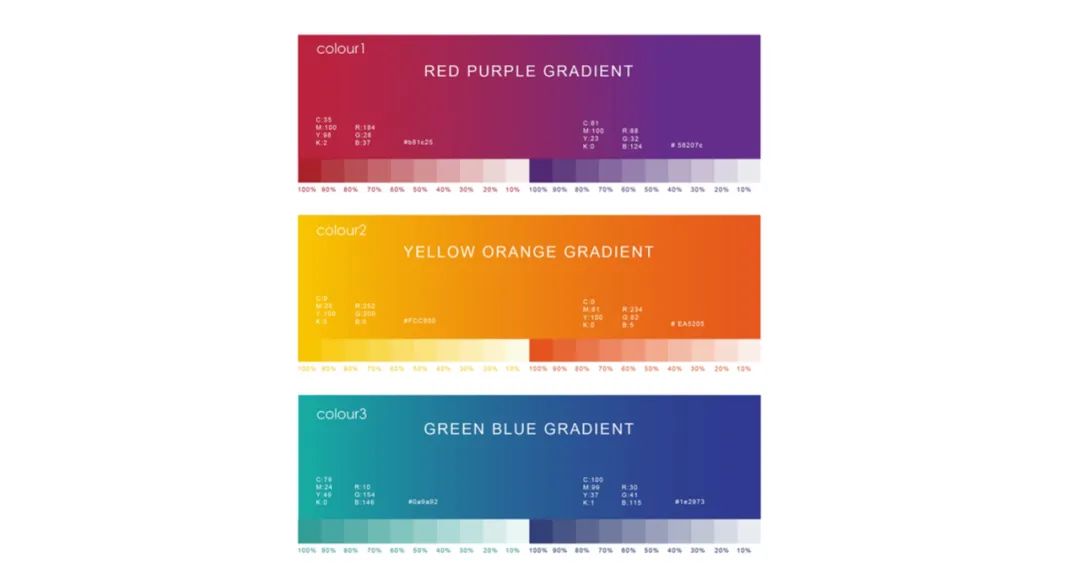 【非洲木薯联盟ACA】视觉形象设计-35