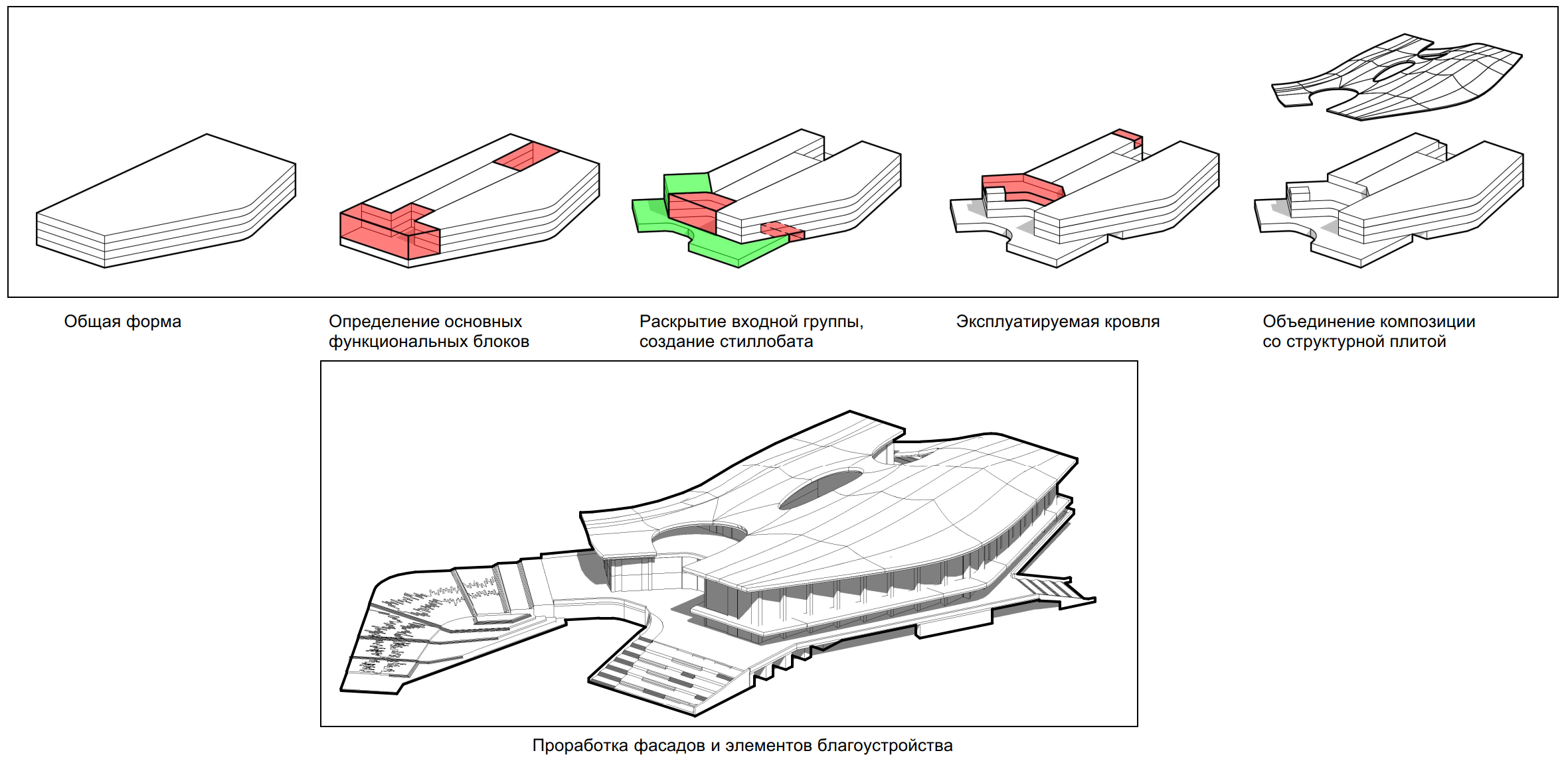 车里雅宾斯克扎亚奇岛文化休闲中心教育项目丨俄罗斯车里雅宾斯克-5