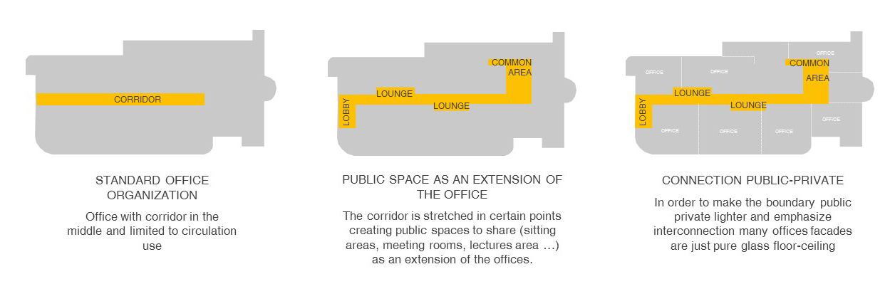 NEXXU 办公楼改造-27