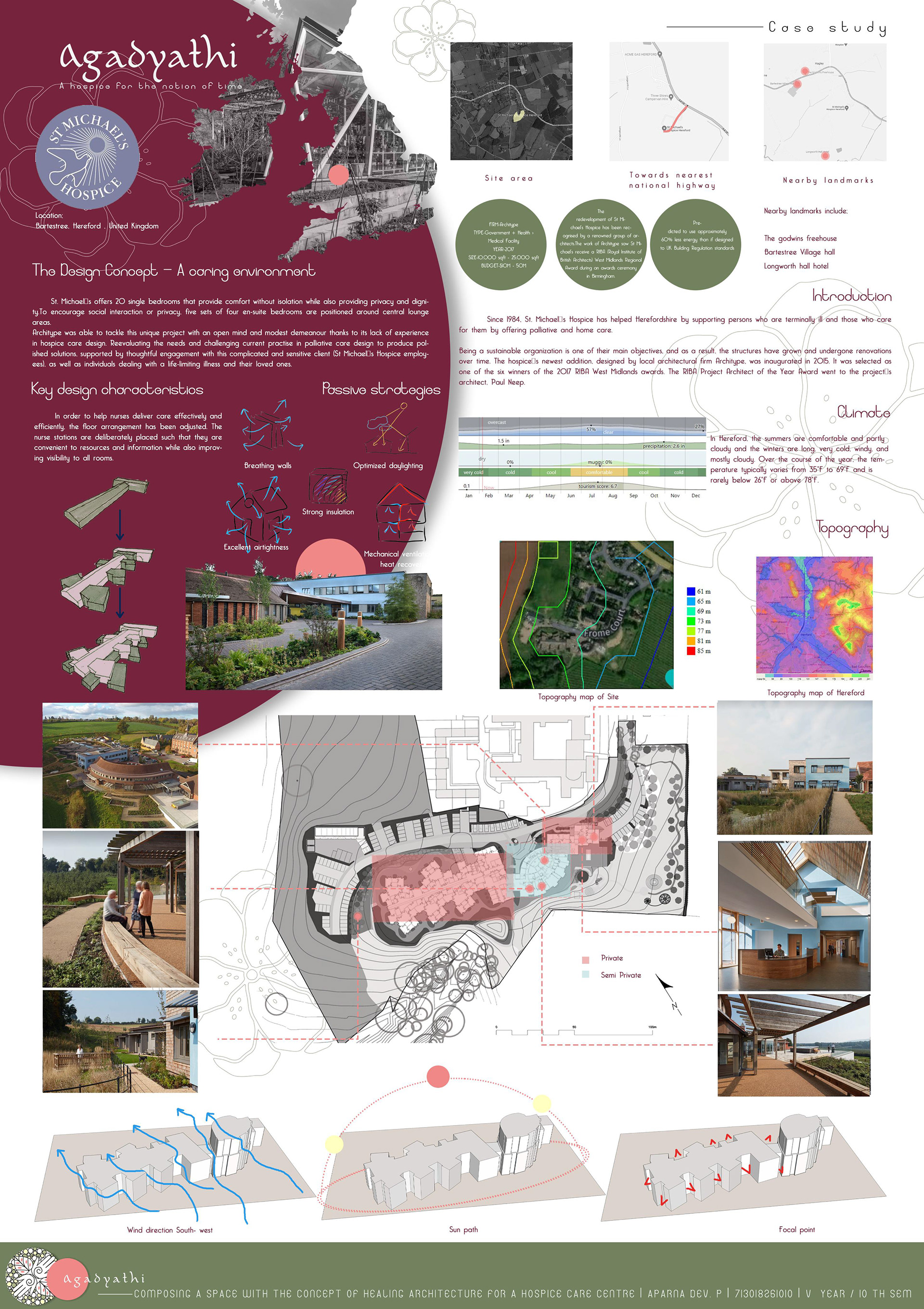 Agadyathi- Hospice design-9