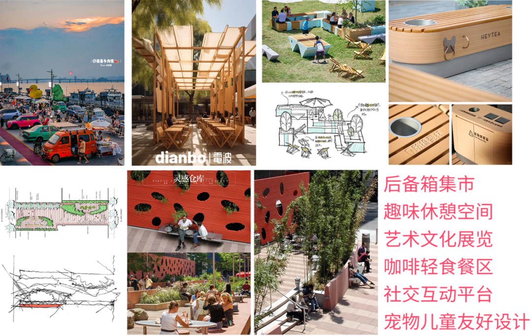 边园·青年聚落：“青城之约”城市更新设计大赛二等奖作品解读-94